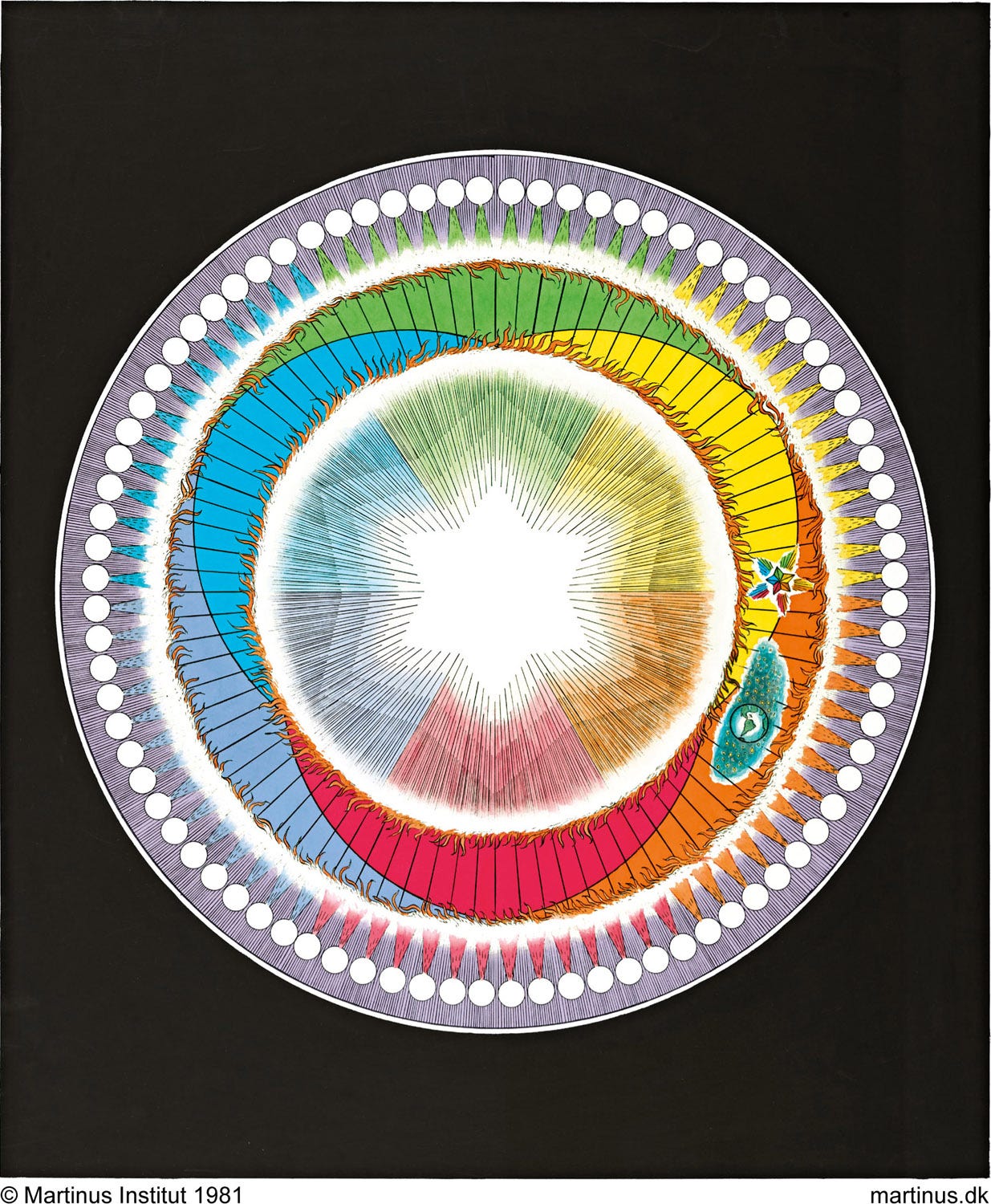 Symbol 11: The Eternal World Picture, the Living Being 2, the Eternal Godhead and the Eternal Sons of God