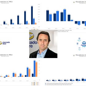 👑MercadoLibre: Quality Growth at its Finest 