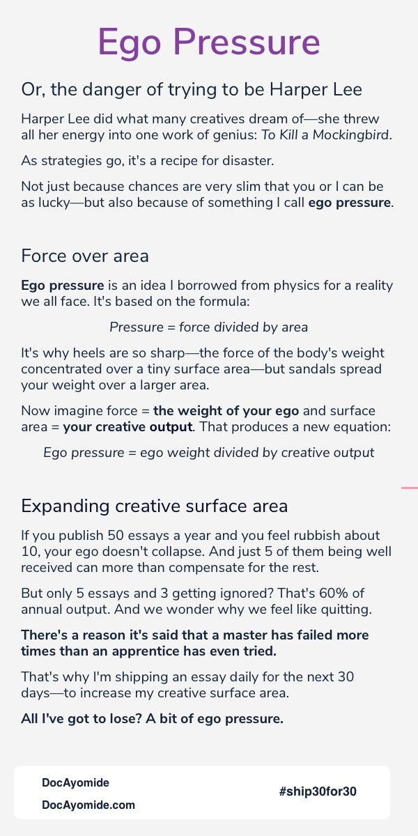 Ego Pressure
Or, the danger of trying to be Harper Lee

Harper Lee did what many creatives dream of—she threw all her energy into one work of genius: To Kill a Mockingbird.

As strategies go, it's a recipe for disaster.

Not just because chances are very slim that you or I can be as lucky—but also because of something I call ego pressure.

Ego pressure is an idea I borrowed from physics for a reality we all face. It's based on the formula:

Pressure = force divided by area

It's why heels are so sharp—the force of the body's weight concentrated over a tiny surface area—but sandals spread your weight over a larger area.

Now imagine force = the weight of your ego and surface area = your creative output. That produces a new equation:

Ego pressure = ego weight divided by creative output

There's a reason it's said that a master has failed more times than an apprentice has even tried.