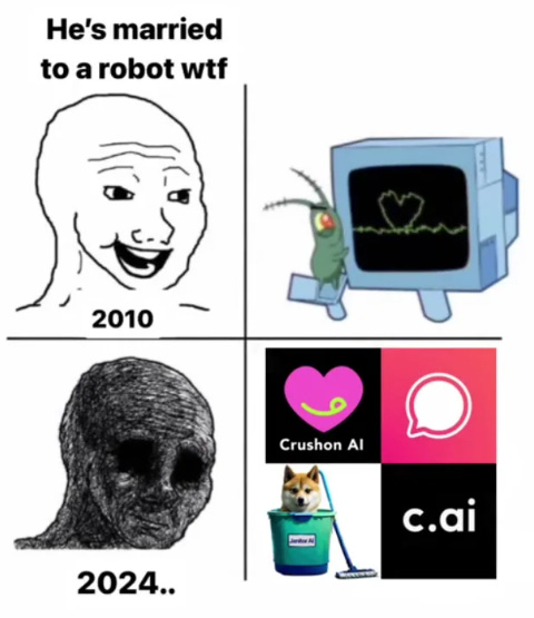 Meme with a joke about AI romantic partners