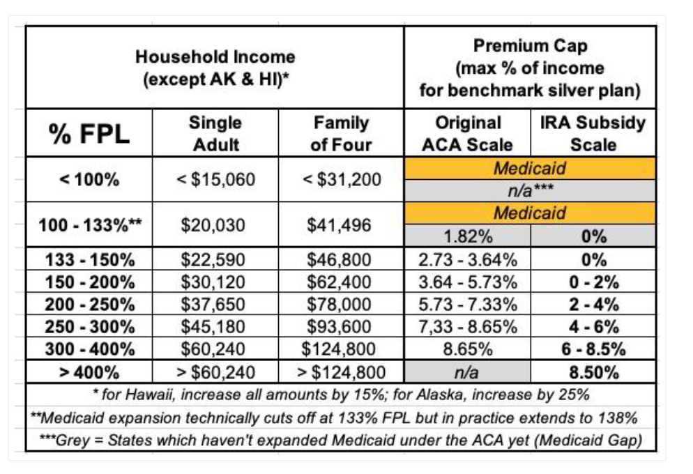 A table with numbers and a number of people
AI-generated content may be incorrect. A table with numbers and a number of people
AI-generated content may be incorrect.
