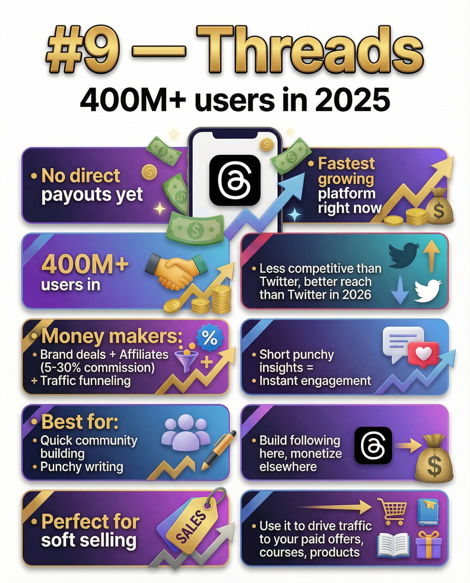 Top 10 Social Media Platforms Making Real Money in 2026