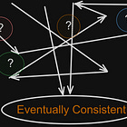 Eventually Consistent #1 - Learning vs Understanding