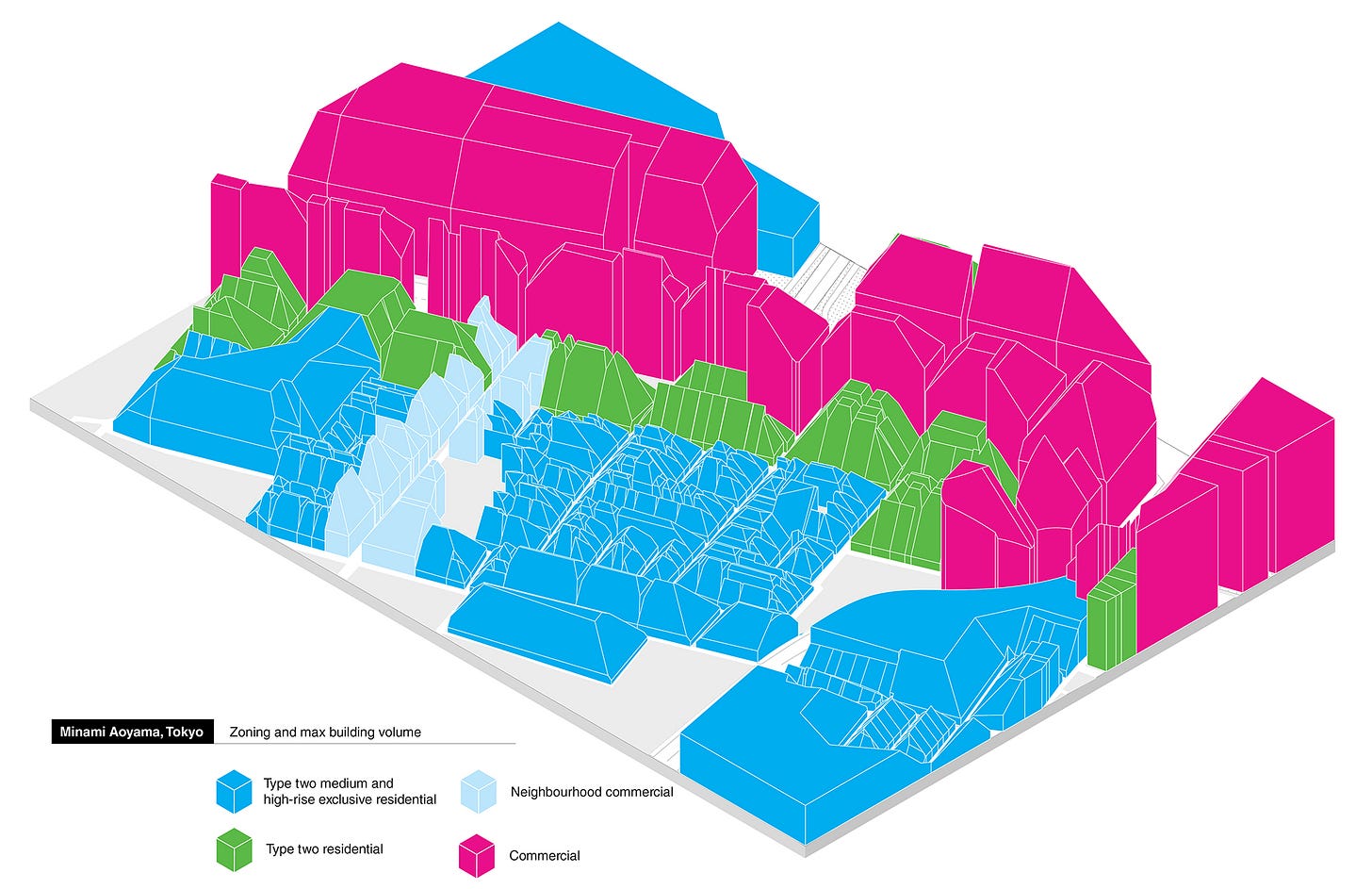 How Japan Created the World’s Most Profitable Infrastructure