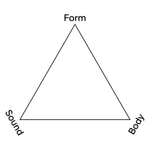Article content