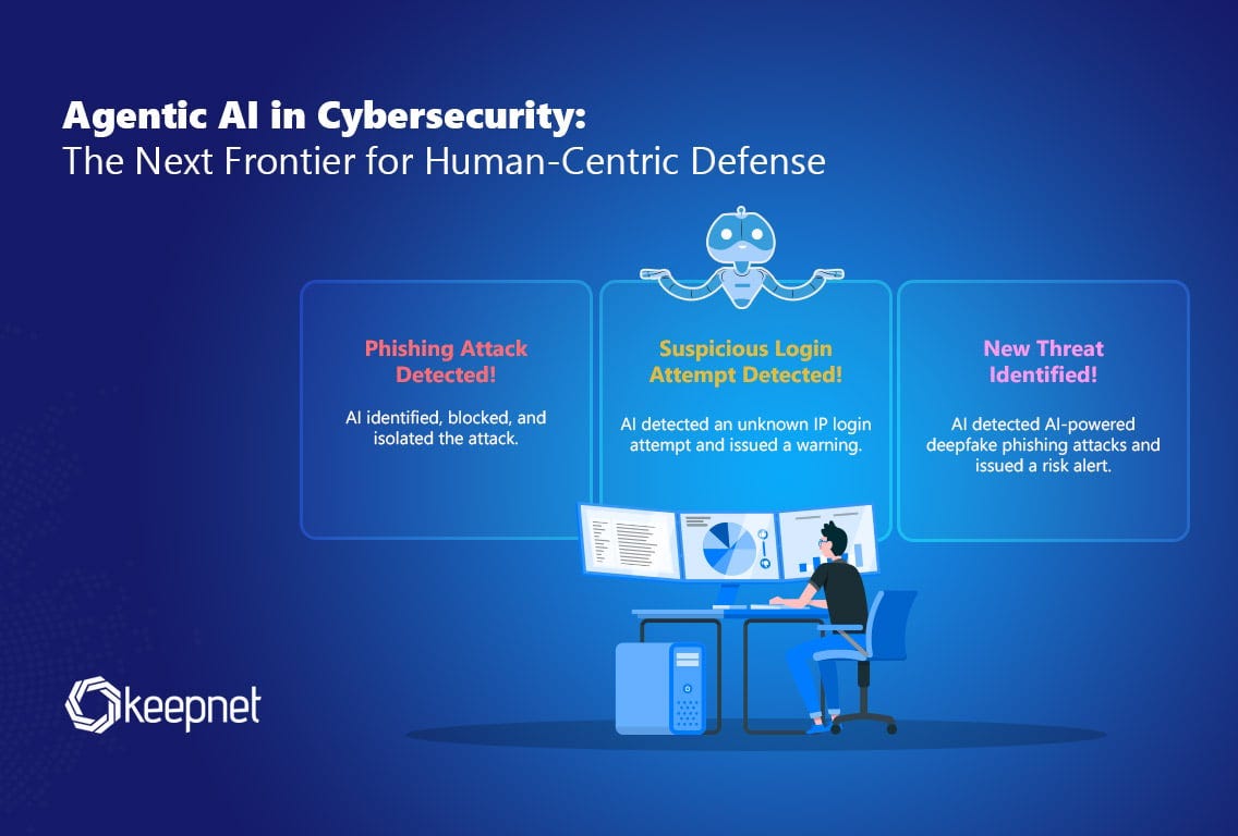 Agentic AI in Cybersecurity: Future of AI-Driven Threat Defense ...