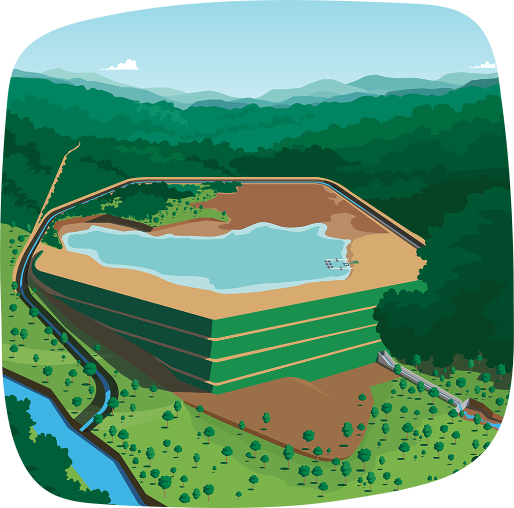 As Barragens – PMSB – Congonhas/MG