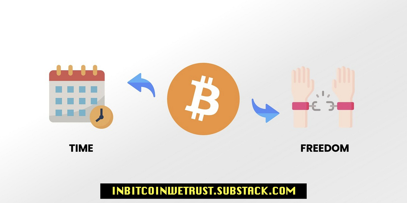 Why Bitcoin Is Perfect Money. - by Sylvain Saurel