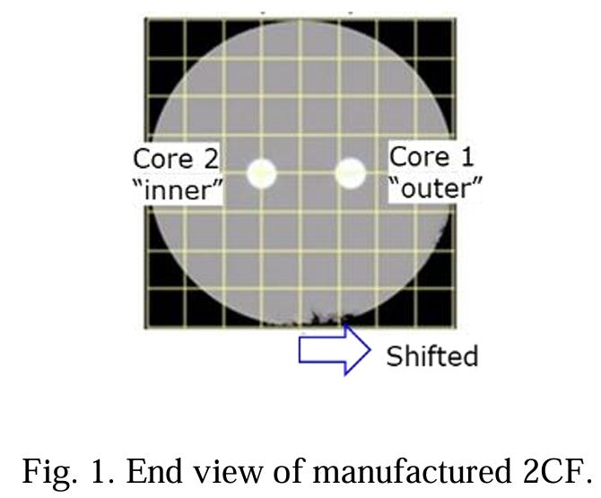 [OFC 2026] Part 5 of 5: Hollow-Core Fiber and Next-Gen Transmission ...