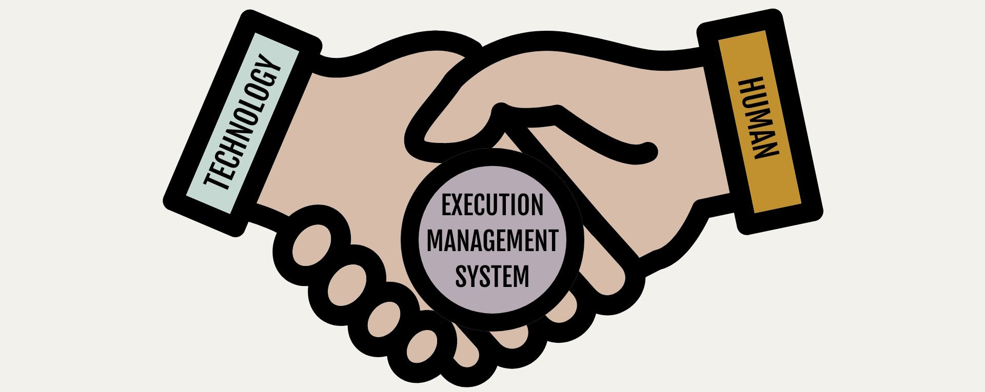 How to Set Up Your Execution Management System 📝
