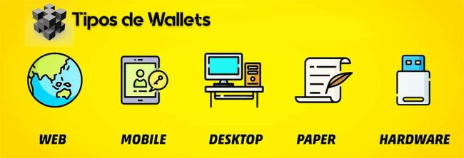 Mejores Paper Wallets para Criptomonedas
