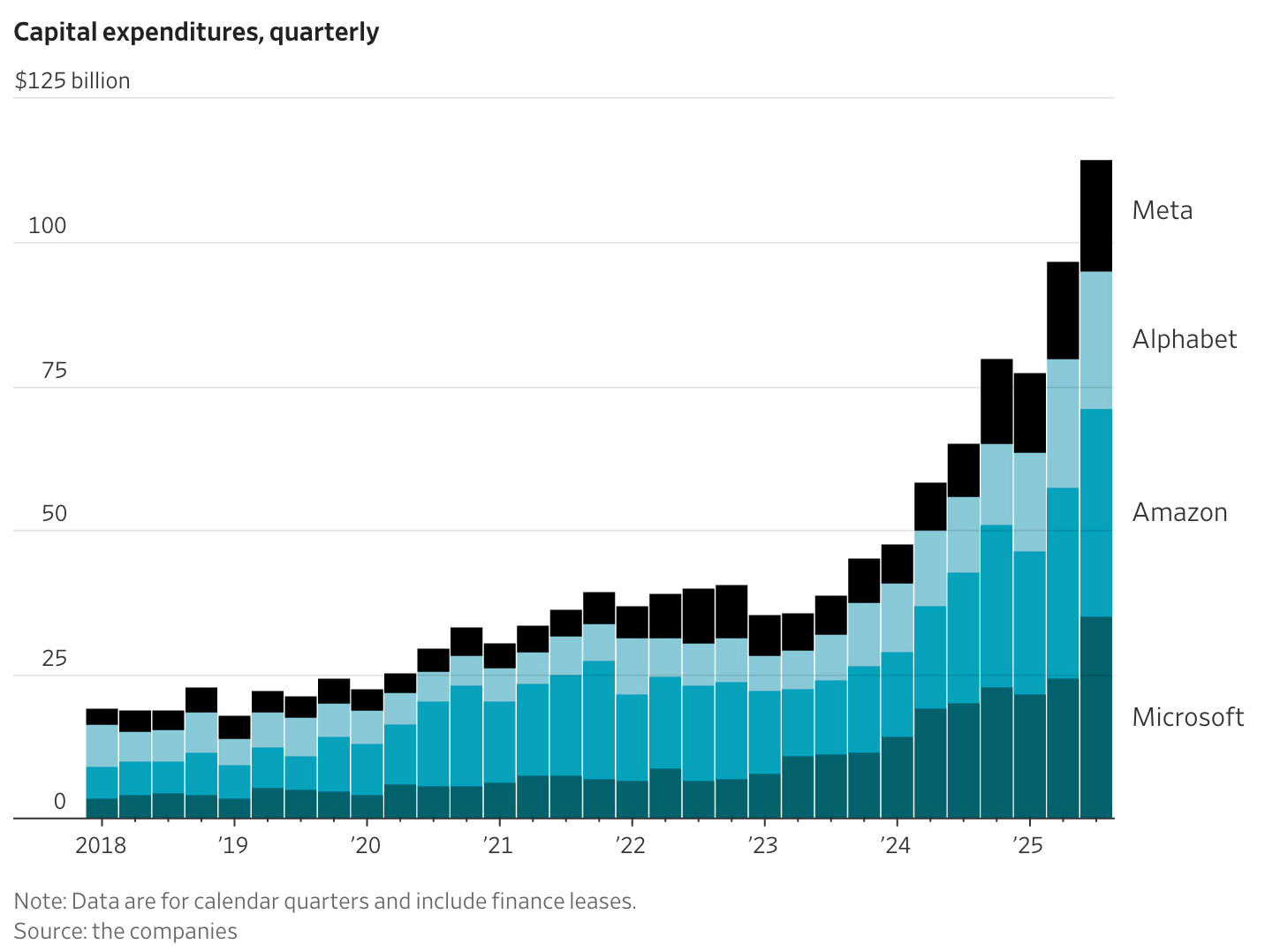 A graph of blue and black squares
AI-generated content may be incorrect. A graph of blue and black squares
AI-generated content may be incorrect.