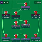 Building a Hale End dynasty