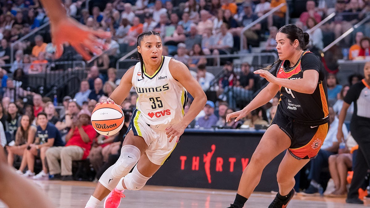 Without Azzi Fudd, what’s next for the Wings?