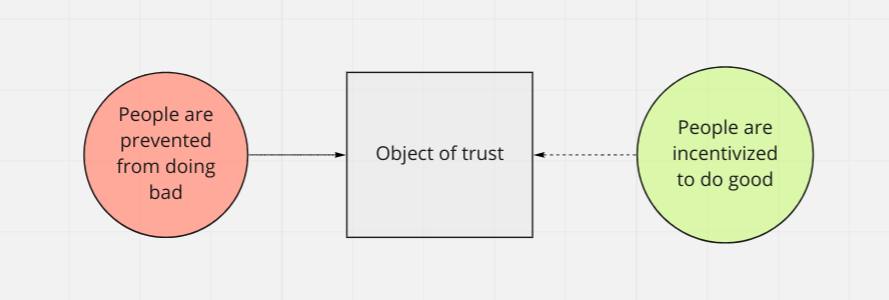 The two sides The two sides