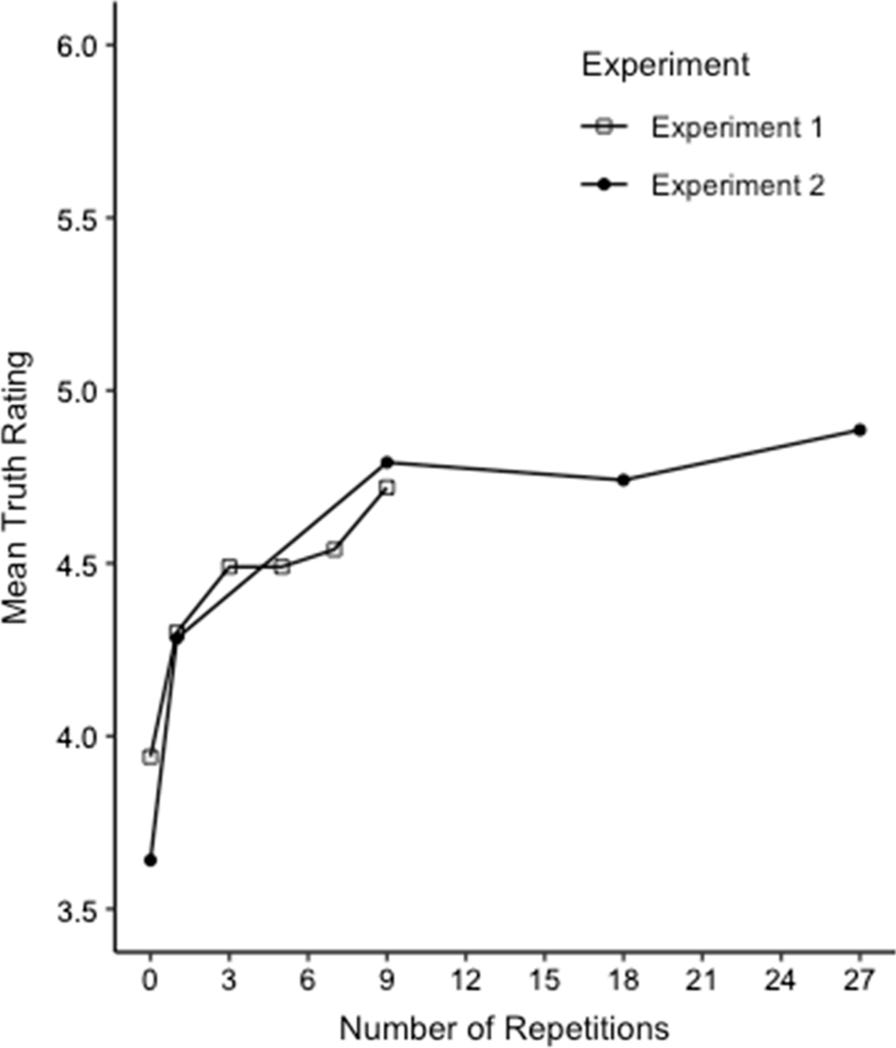 Fig. 1 Fig. 1