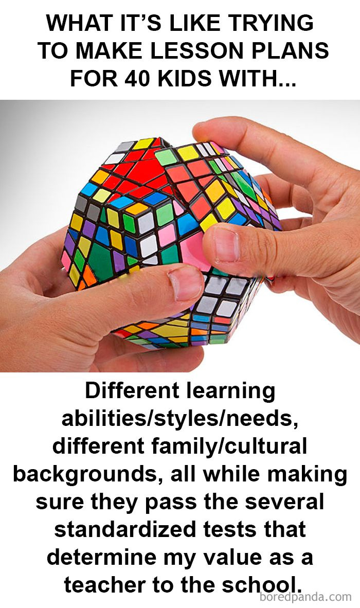 Lesson Plans