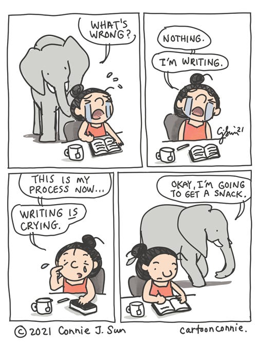Comic strip about writing and the creative process which often involves tears, by Connie Sun, cartoonconnie sketchbook drawing