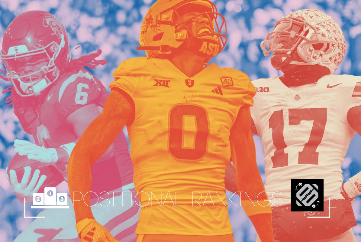 2026 NFL Draft wide receiver rankings