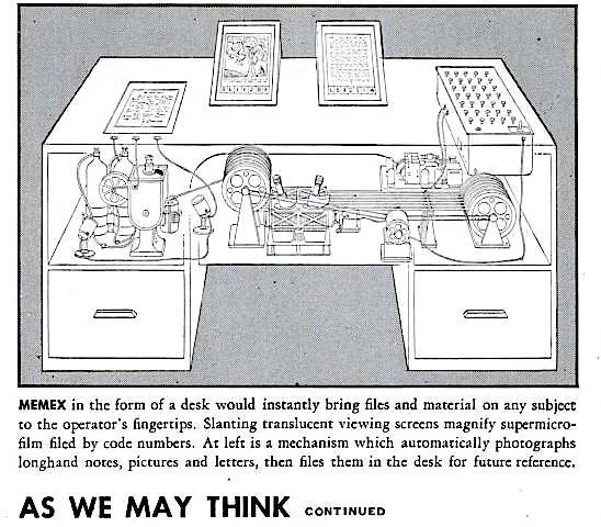 Memex is already here, it's just not evenly distributed