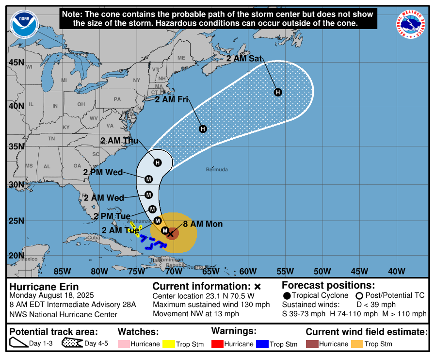 cone graphic cone graphic