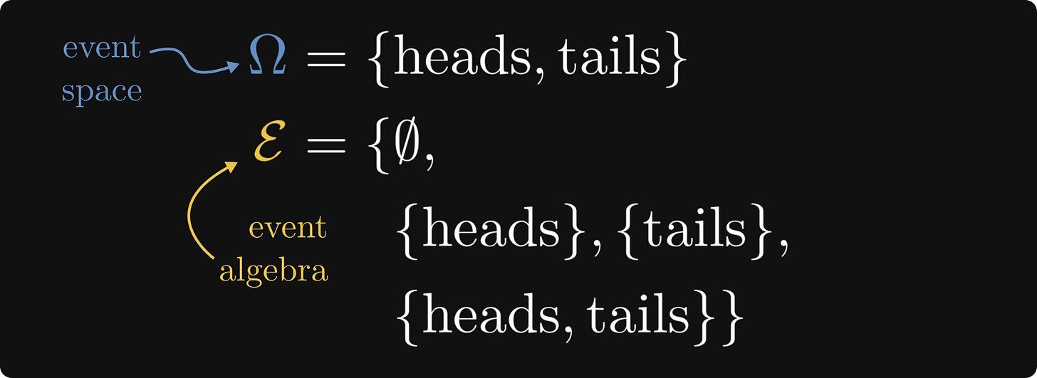 A probability field