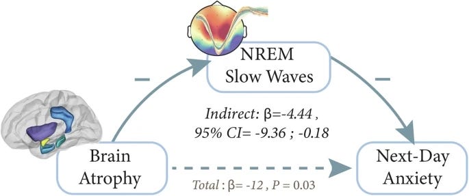 https%3A%2F%2Fsubstack post media.s3.amazonaws.com%2Fpublic%2Fimages%2F6ee0016a 7650 4e85 b4c6