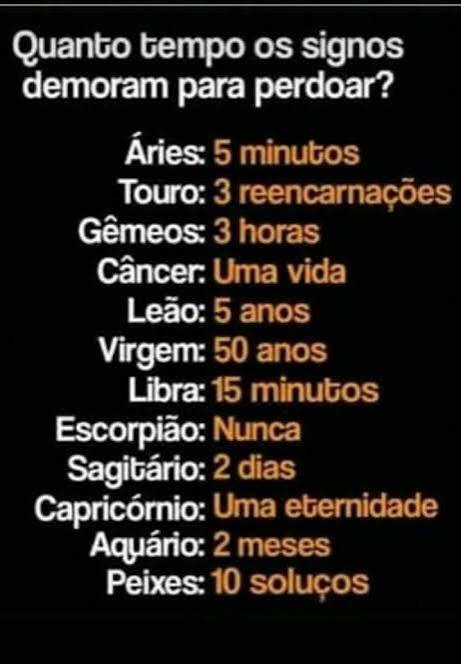 Quanto tempo o seu signo demora para perdoar? Quanto tempo o seu signo demora para perdoar?
