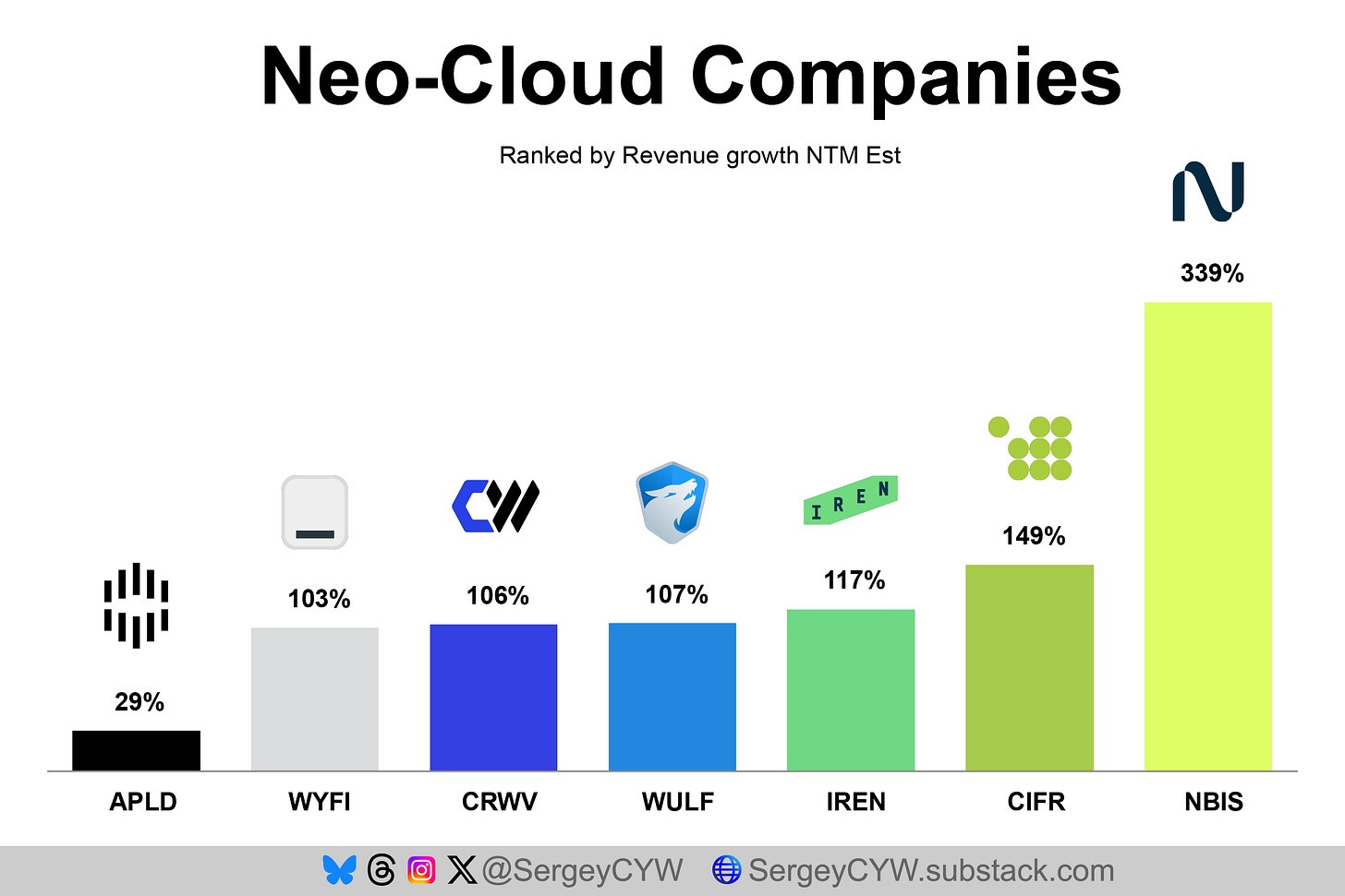 The Biggest real AI Opportunity