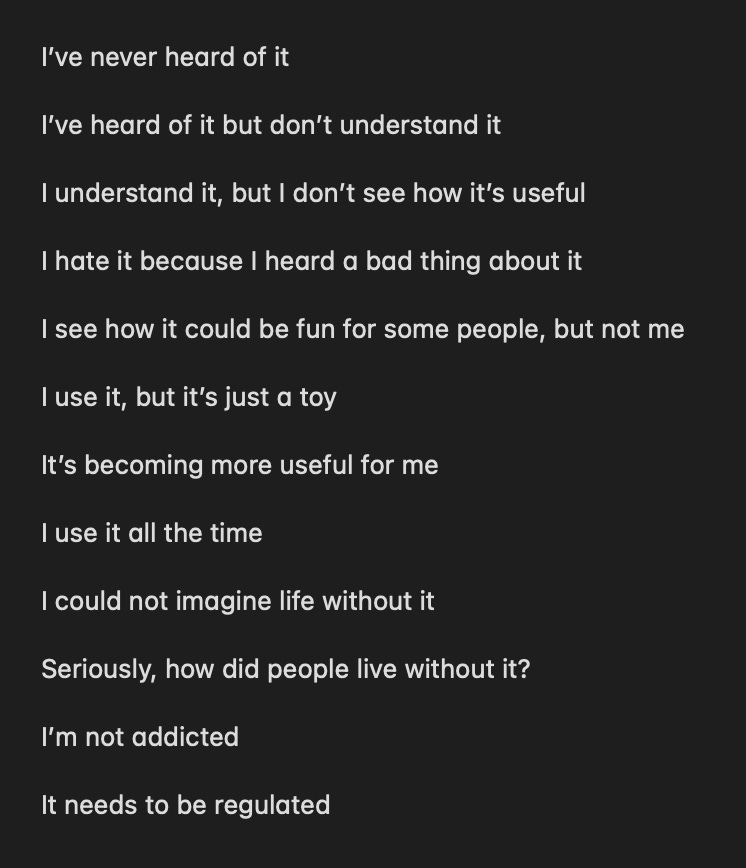 I've never heard of it I've heard of it but don't understand it I understand it, but I don't see how it's useful I hate it because I heard a bad thing about it I see how it could be fun for some people, but not me I use it, but it's just a toy It's becoming more useful for me I use it all the time I could not imagine life without it Seriously, how did people live without it? I'm not addicted It needs to be regulated