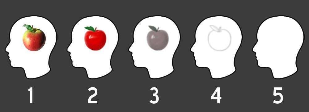 Si intentas visualizar una manzana en tu cabeza con perfecta claridad, ¿qué  número eres? : r/Gifted