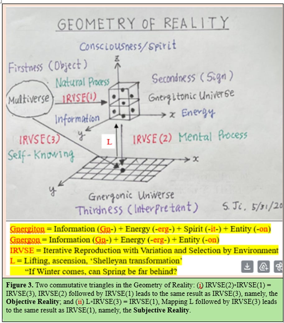 A screenshot of a computer screen

AI-generated content may be incorrect.