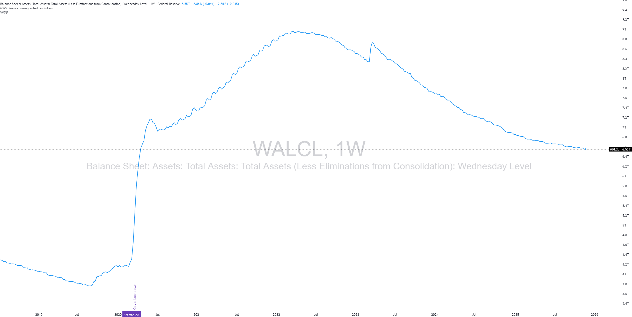 💥La bombe à retardement qui pourrait faire exploser Bitcoin en 2026 est  japonaise