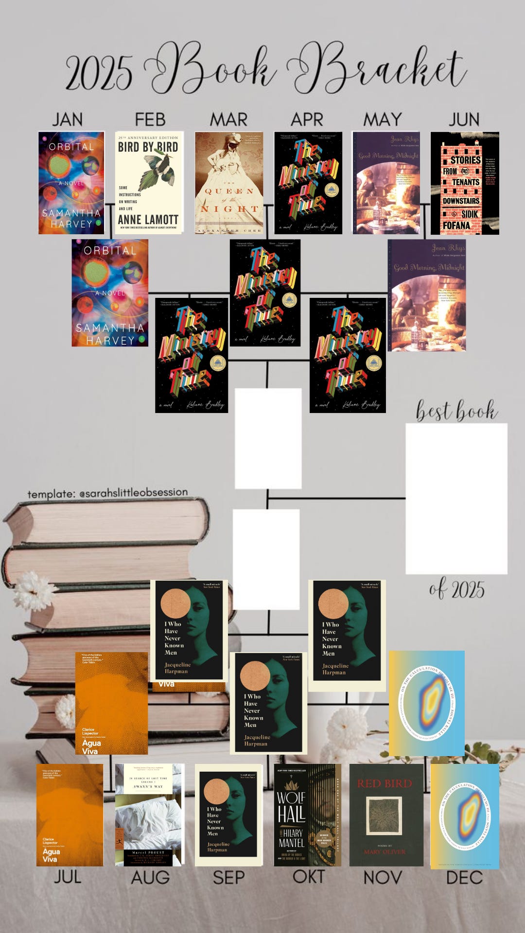 2025 Book Bracket with the first three rounds filled in with book cover images
