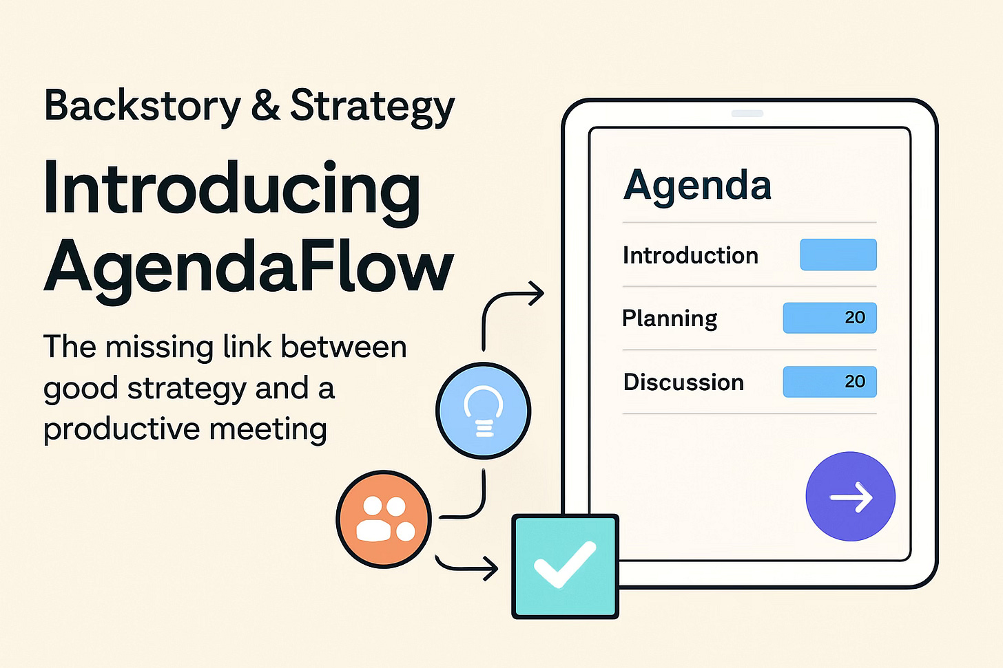 A clean horizontal graphic featuring the words “Backstory & Strategy: Introducing AgendaFlow” alongside a tablet screen displaying a structured agenda with time blocks for Introduction, Planning, and Discussion. Icons of collaboration, ideas, and check marks flow into the agenda, symbolizing clarity and productivity. A clean horizontal graphic featuring the words “Backstory & Strategy: Introducing AgendaFlow” alongside a tablet screen displaying a structured agenda with time blocks for Introduction, Planning, and Discussion. Icons of collaboration, ideas, and check marks flow into the agenda, symbolizing clarity and productivity.