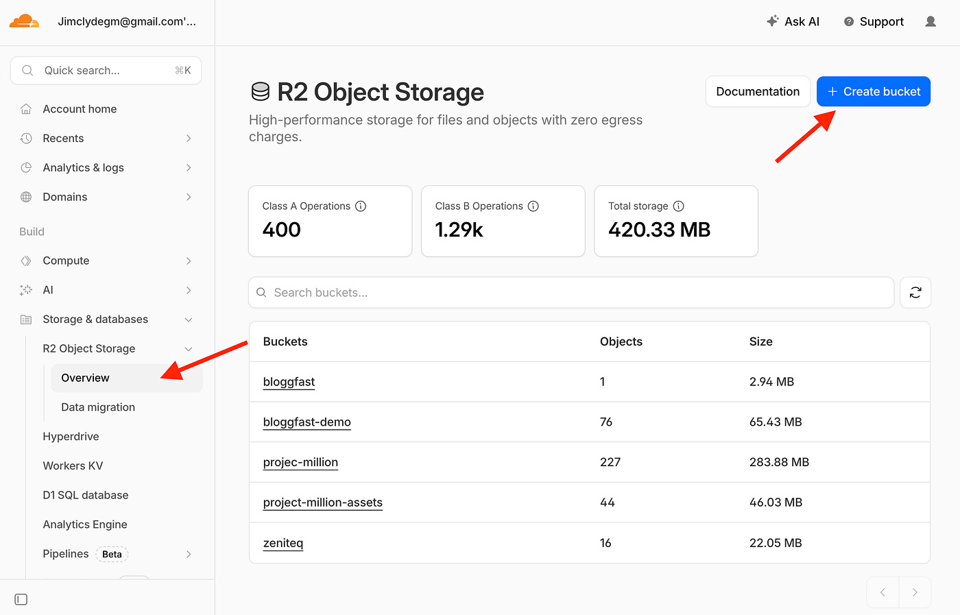 Creating a bucket for BloggFast in CloudFlare. Image by Jim Clyde Monge