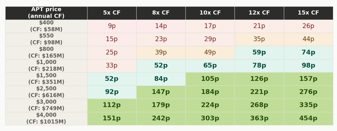 The Most Asymmetric Tungsten Play - M. V. Cunha's Substack