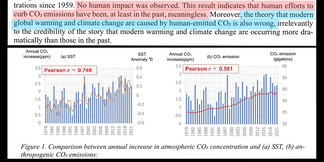 REJOICE - IT’S OVER - CLIMATE ALARMISM HAS BEEN DEBUNKED