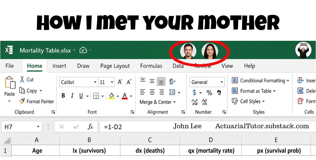 How I met your mother (actuarial version)