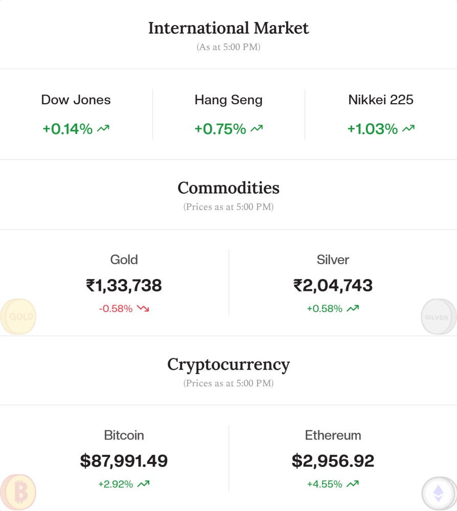 Article content Article content