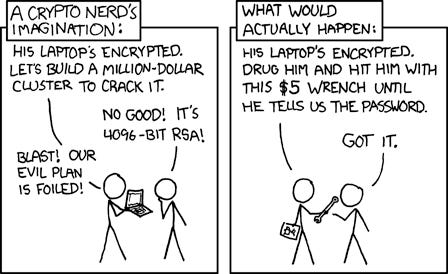 Security Security