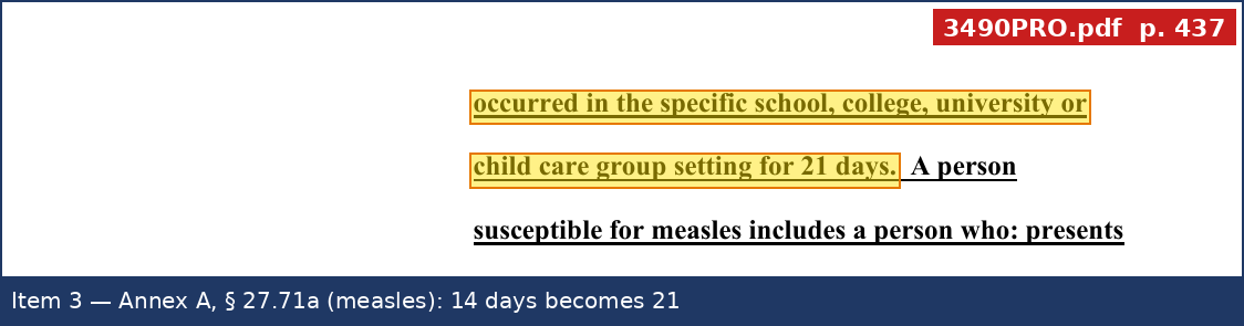 08_item3_Annex_p437_21_days.png