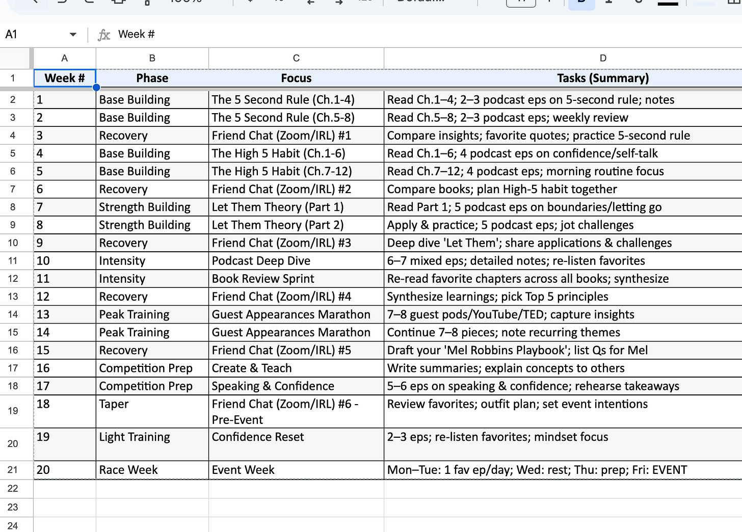 Screenshot of Google Sheets training plan showing 20 weeks of structured preparation with phases like Base Building, Recovery, Strength Building, and Peak Training, including specific book chapters, podcast episode targets, and scheduled friend chat sessions.