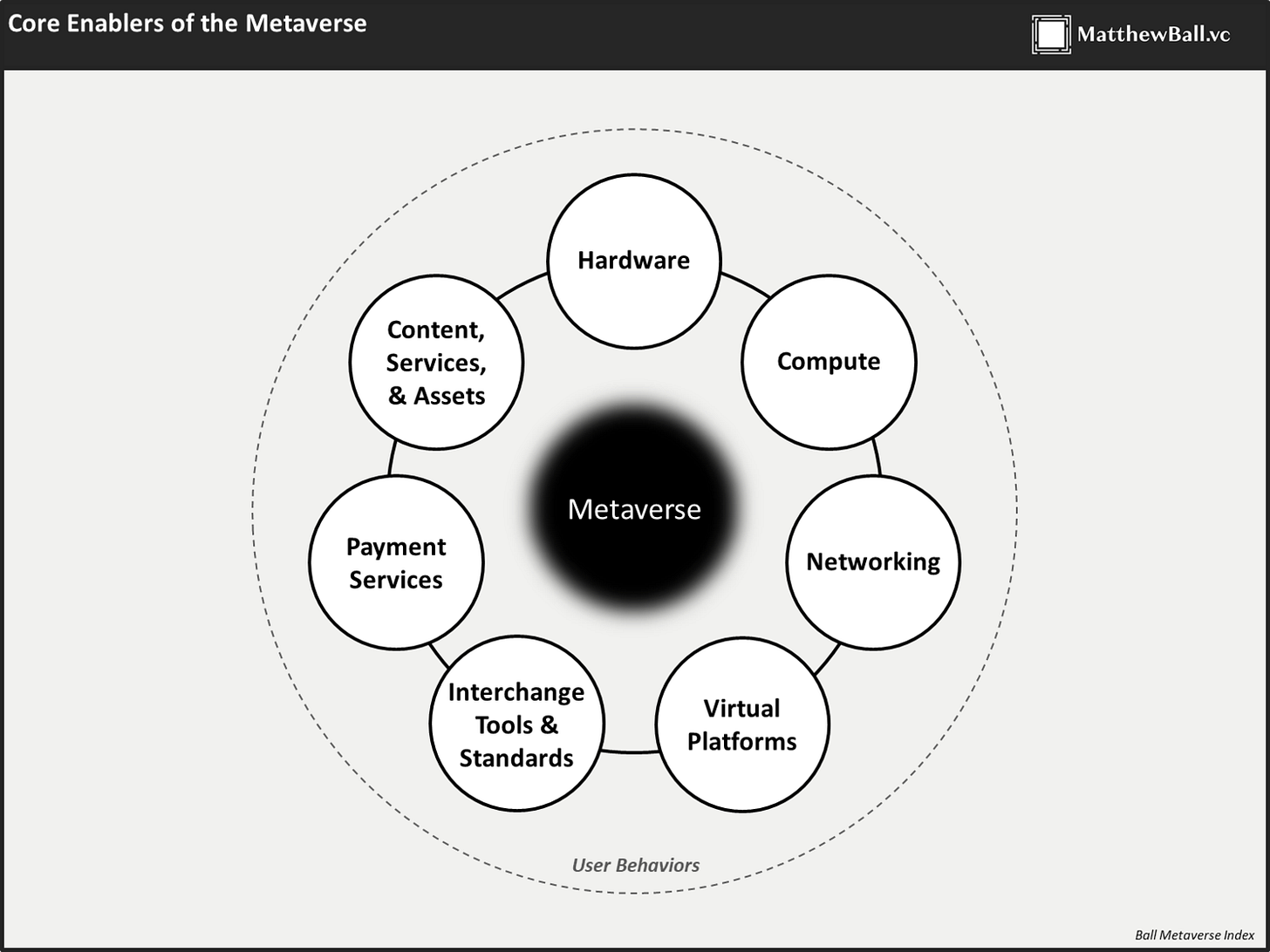 MasterMetaverse1.png