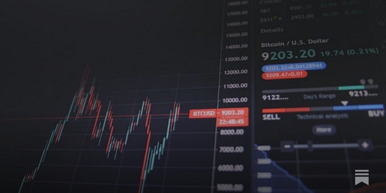 Chart Pattern Recognition in Python - by Sofien Kaabar, CFA