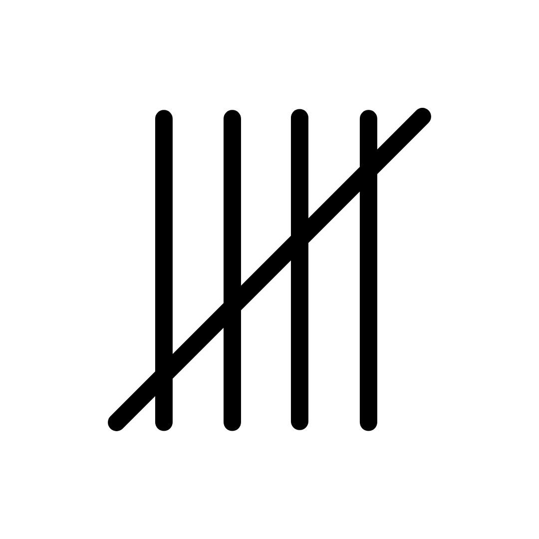 5 Boring Observations