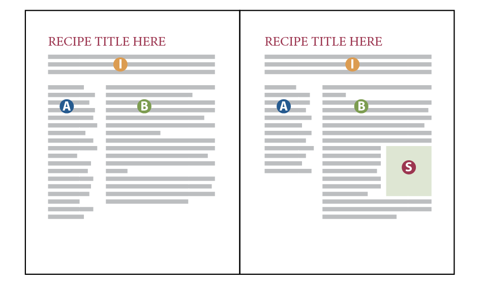 Cookbook-complex-design-1