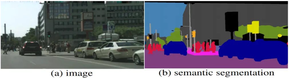 SAM 3: Segment Anything with Concepts - by Siddhant Rai