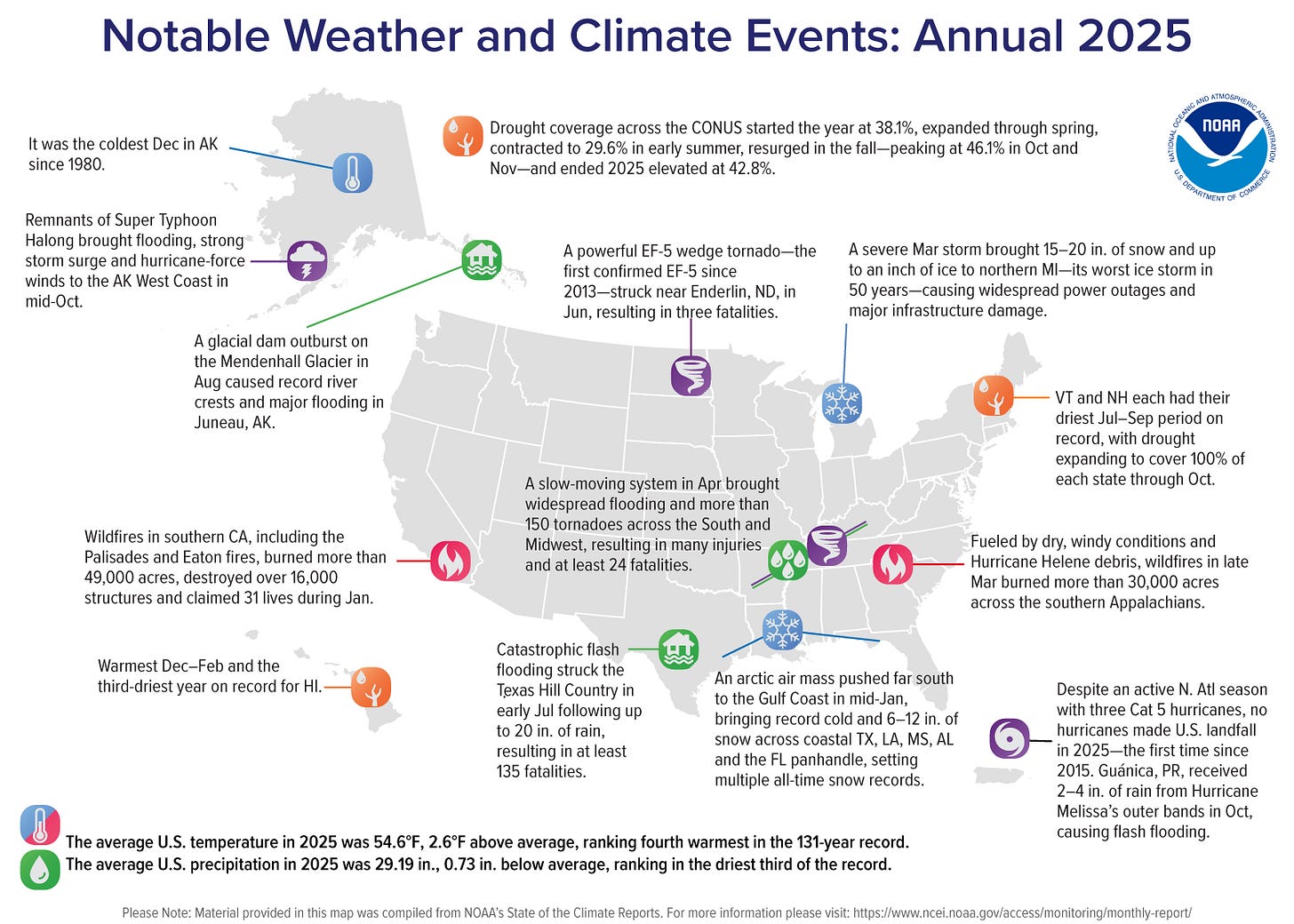 Map of the U.S. showing locations of notable weather and climate events in 2025 with text describing each event and title at top stating “Notable Weather and Climate Events: 2025”. 