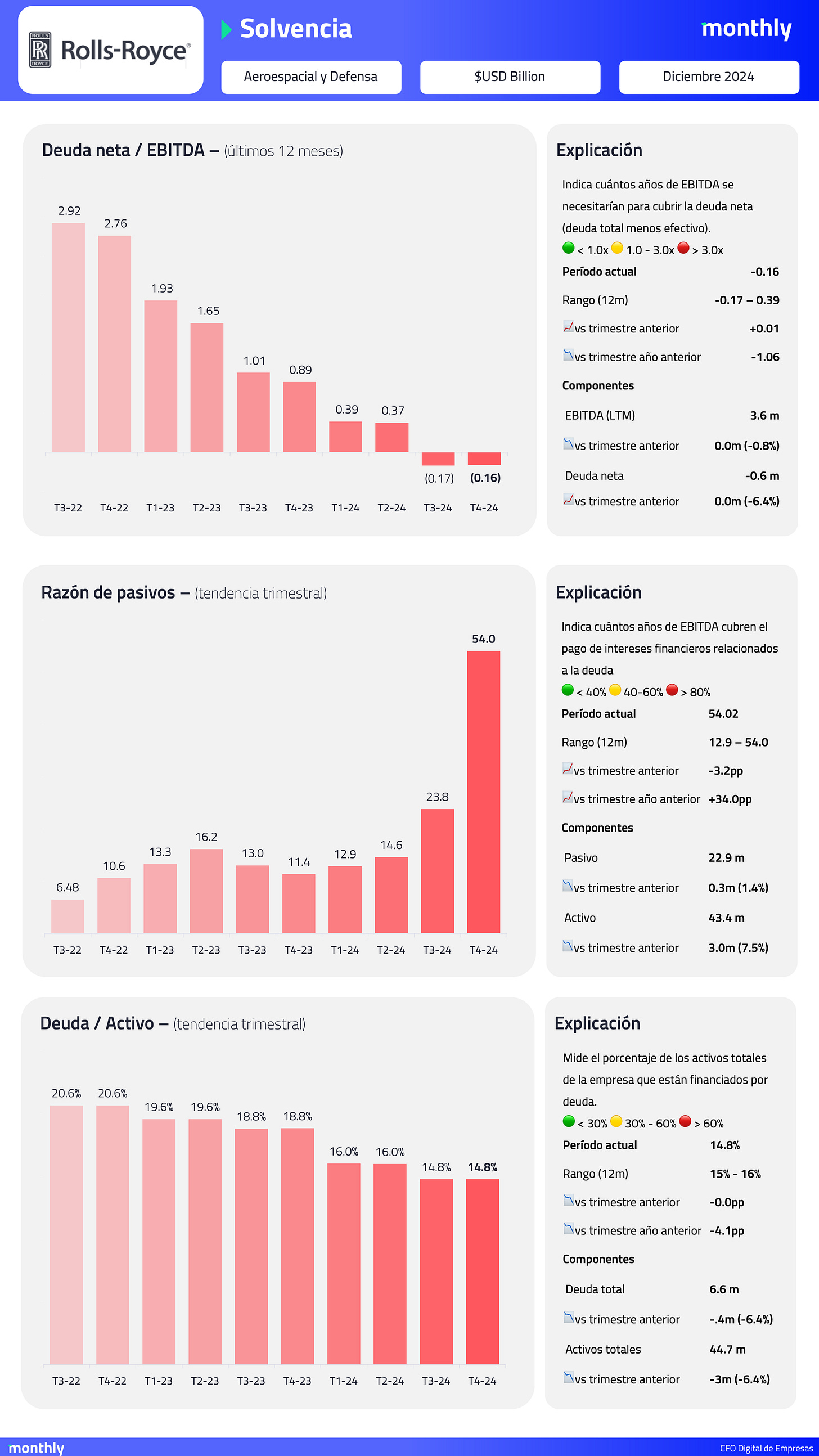 El usuario cargó una imagen.